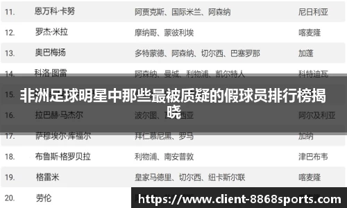 非洲足球明星中那些最被质疑的假球员排行榜揭晓