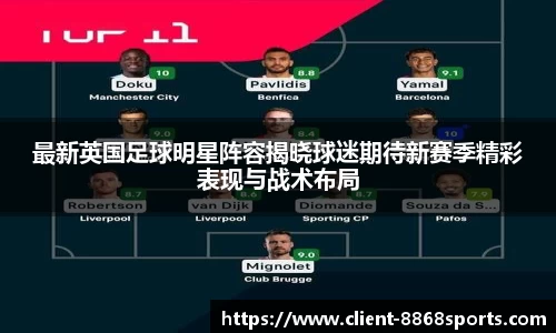 最新英国足球明星阵容揭晓球迷期待新赛季精彩表现与战术布局